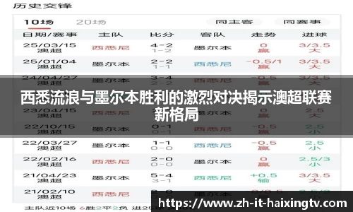 西悉流浪与墨尔本胜利的激烈对决揭示澳超联赛新格局