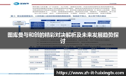 图库曼与和创的精彩对决解析及未来发展趋势探讨