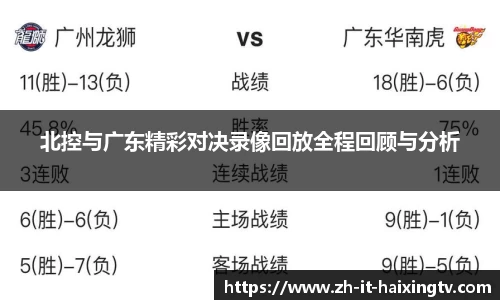 北控与广东精彩对决录像回放全程回顾与分析