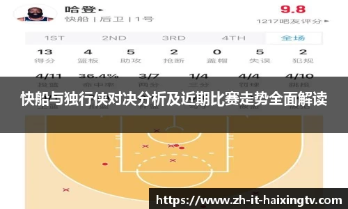快船与独行侠对决分析及近期比赛走势全面解读