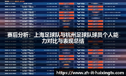 赛后分析：上海足球队与杭州足球队球员个人能力对比与表现总结