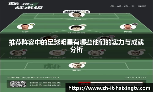 推荐阵容中的足球明星有哪些他们的实力与成就分析