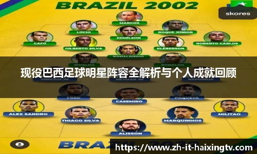 现役巴西足球明星阵容全解析与个人成就回顾