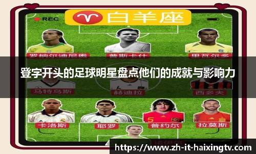 登字开头的足球明星盘点他们的成就与影响力