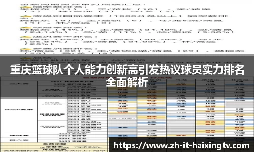 重庆篮球队个人能力创新高引发热议球员实力排名全面解析